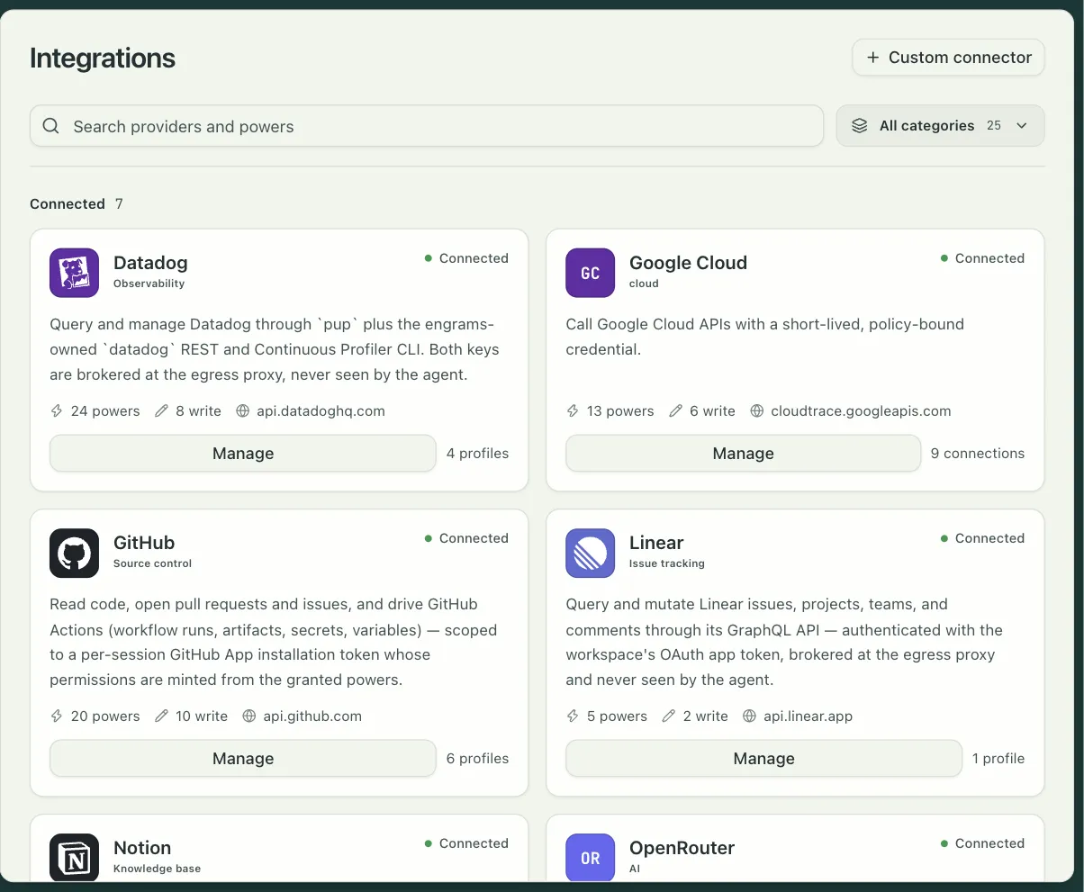 The Integrations page, with connected providers and their powers