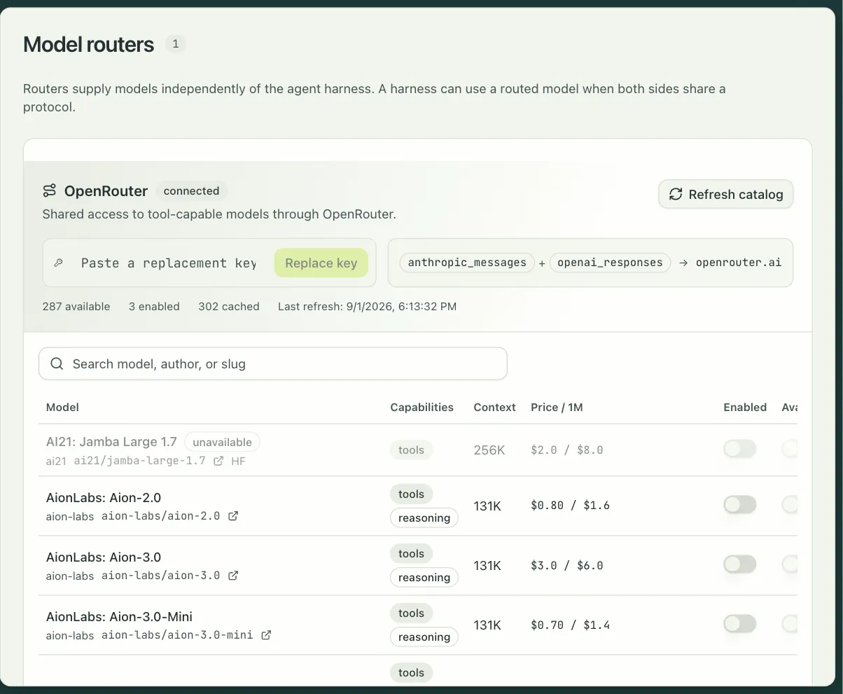 The Model routers page, with OpenRouter connected and its model catalog